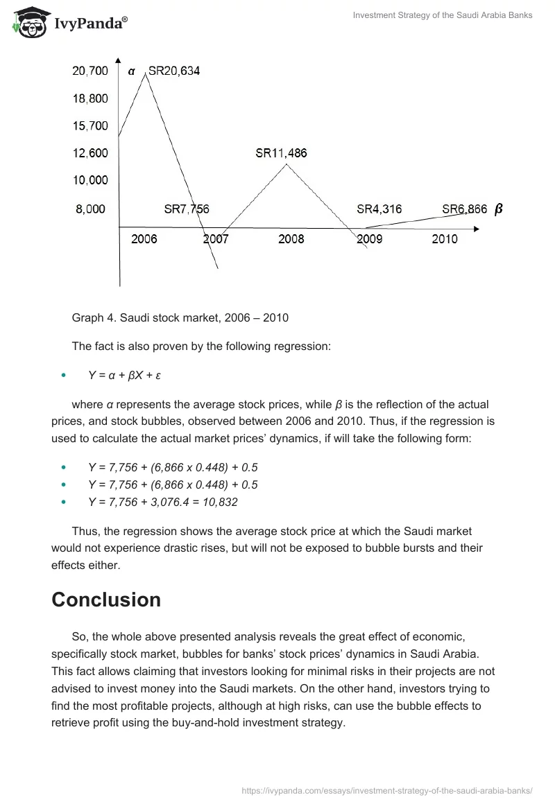 Investment Strategy of the Saudi Arabia Banks. Page 5