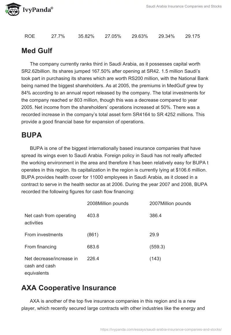 Saudi Arabia Insurance Companies and Stocks. Page 4