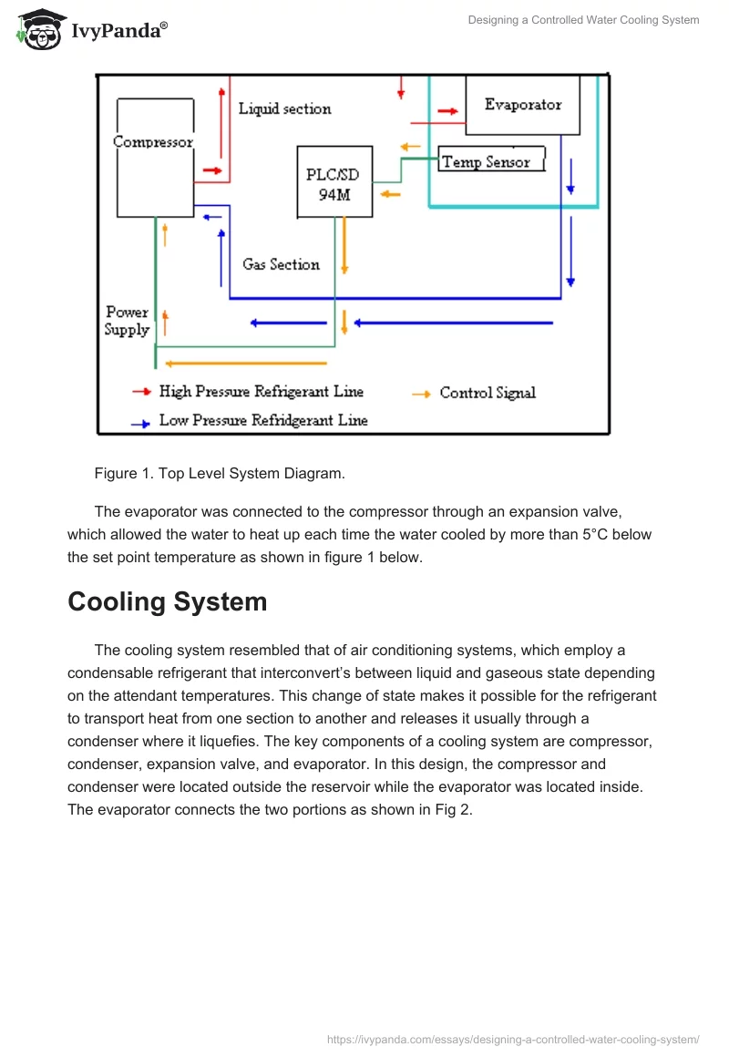 Designing a Controlled Water Cooling System. Page 3