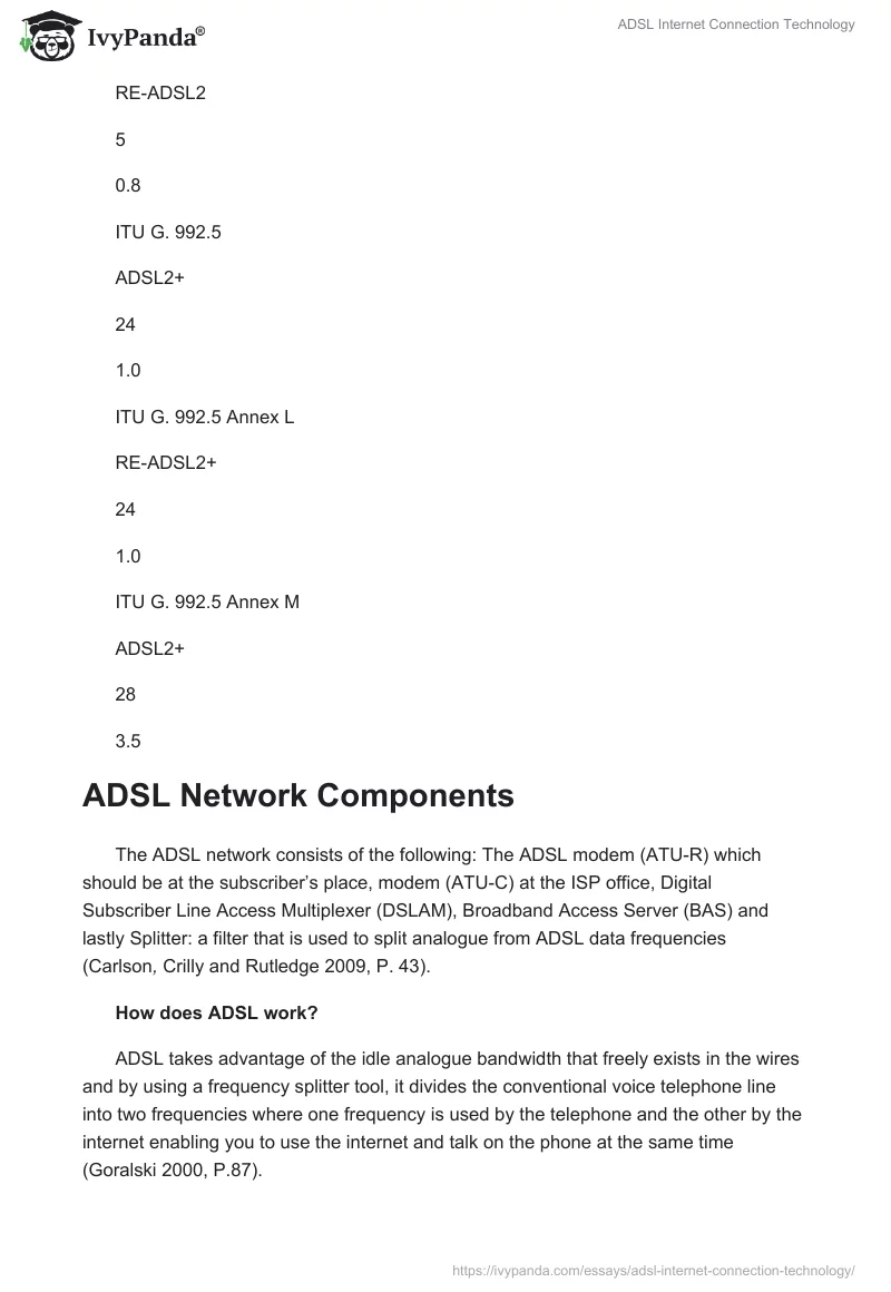 ADSL Internet Connection Technology. Page 3