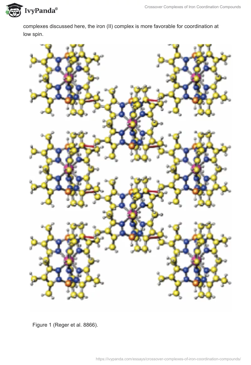 Crossover Complexes of Iron Coordination Compounds. Page 3