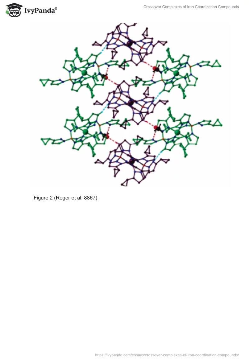 Crossover Complexes of Iron Coordination Compounds. Page 4
