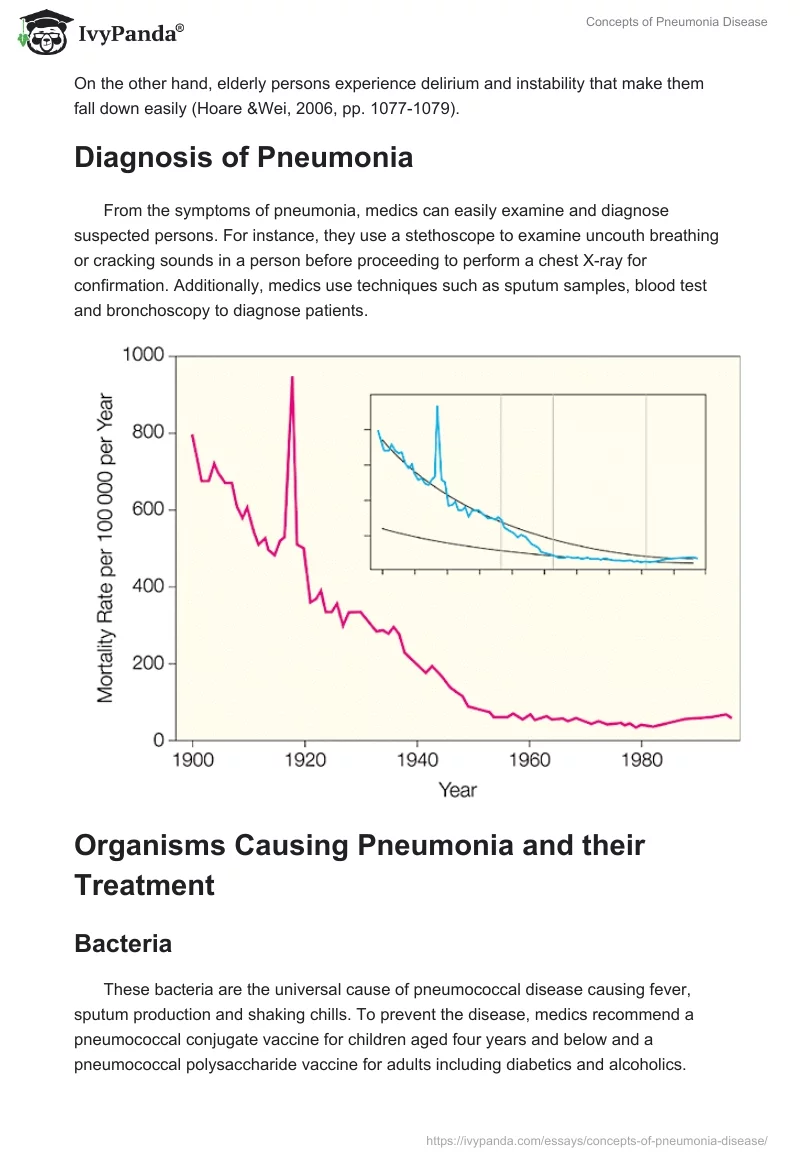 Concepts of Pneumonia Disease. Page 4