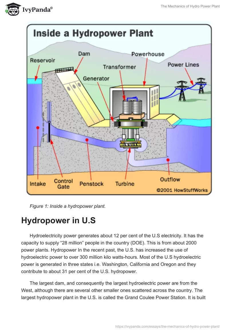 hydro power plant research paper