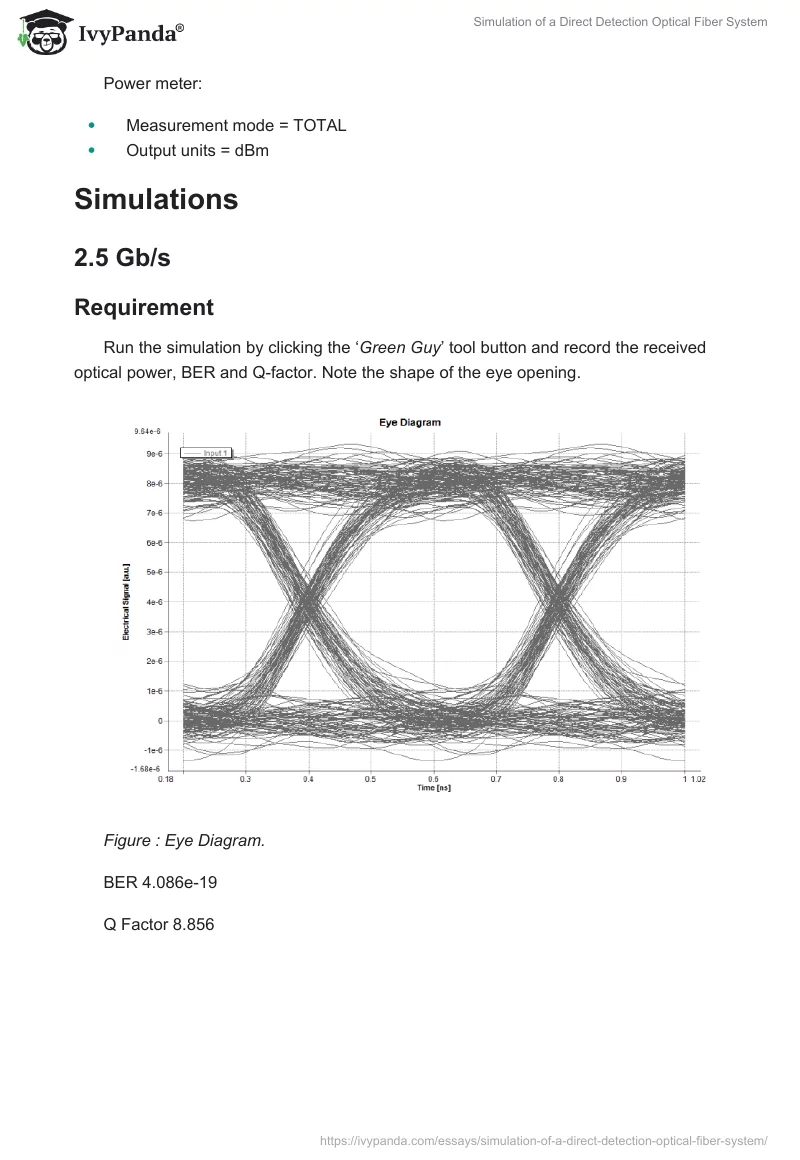 Simulation of a Direct Detection Optical Fiber System. Page 3