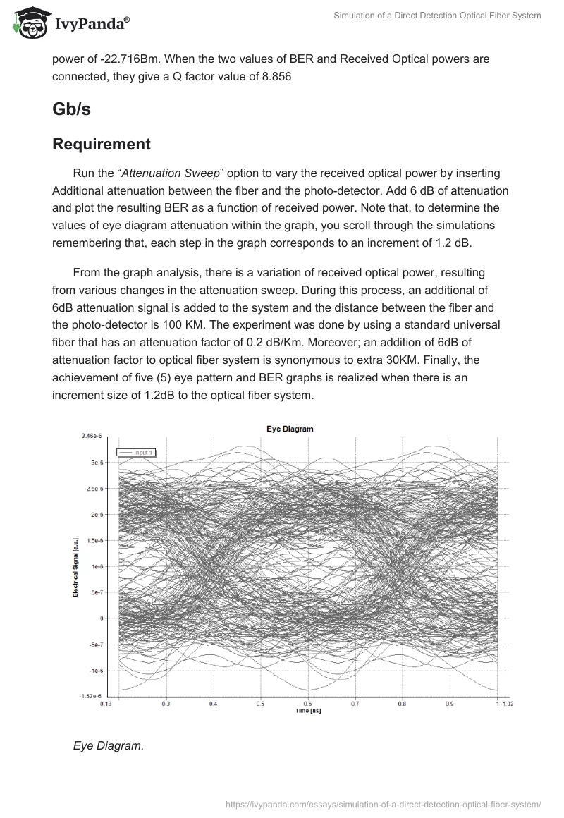 Simulation of a Direct Detection Optical Fiber System. Page 5