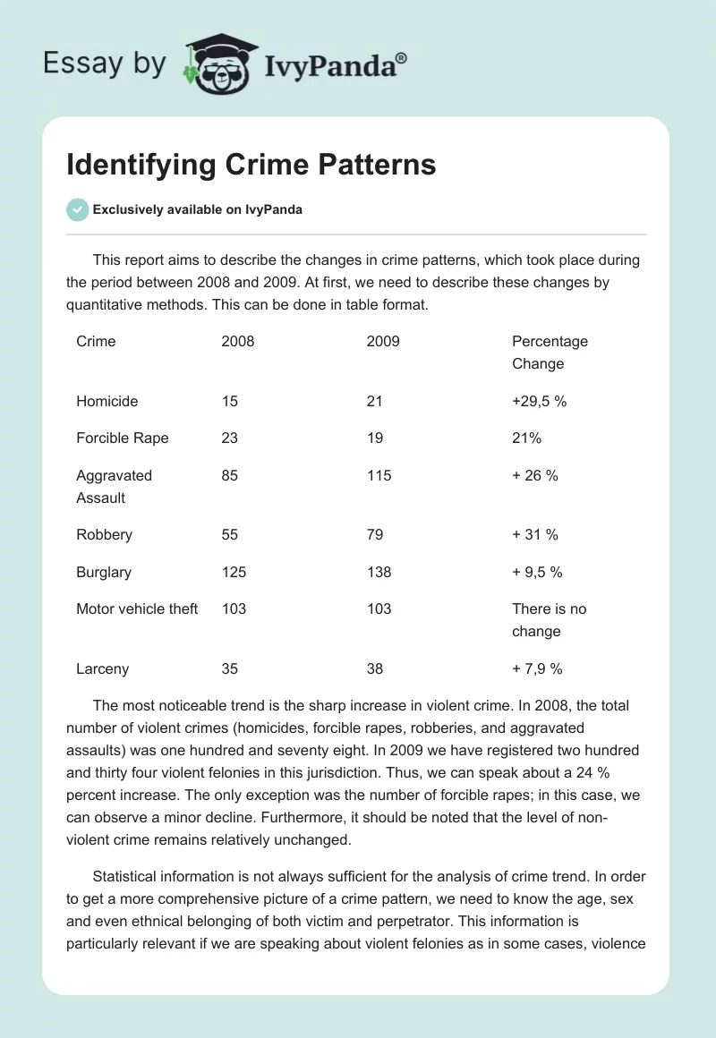 Identifying Crime Patterns. Page 1