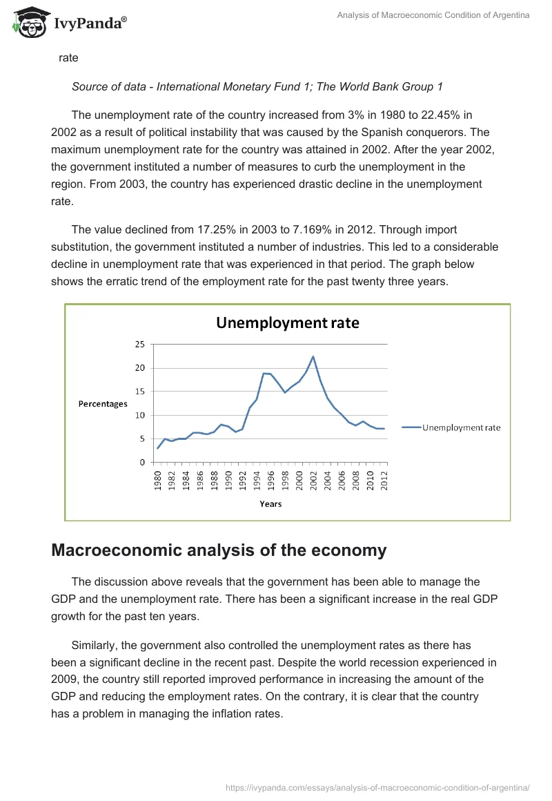 Analysis of Macroeconomic Condition of Argentina. Page 5