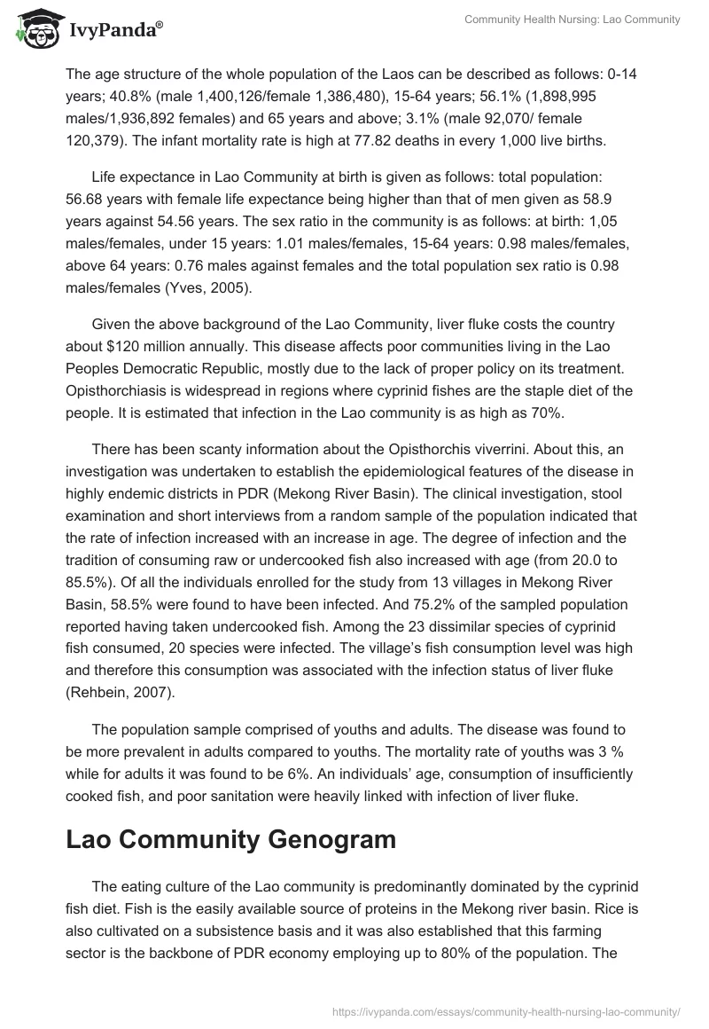 Community Health Nursing: Lao Community. Page 2