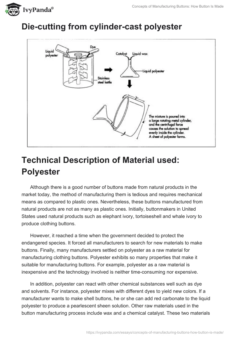 Concepts of Manufacturing Buttons: How Button Is Made. Page 4