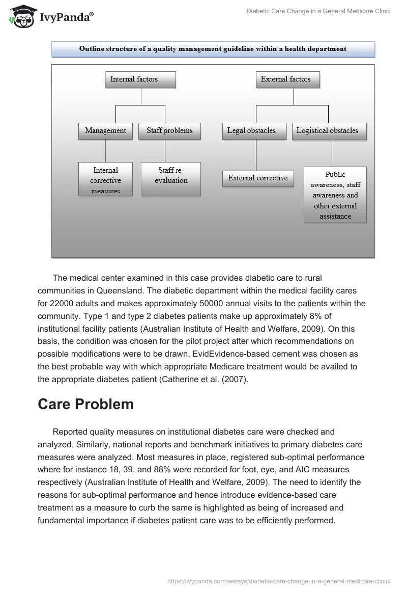 Diabetic Care Change in a General Medicare Clinic. Page 3