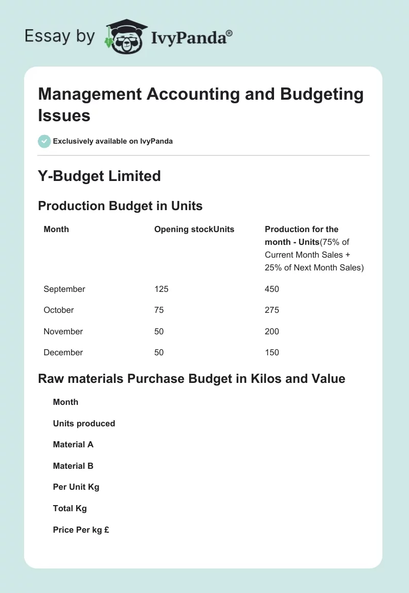 Management Accounting and Budgeting Issues. Page 1