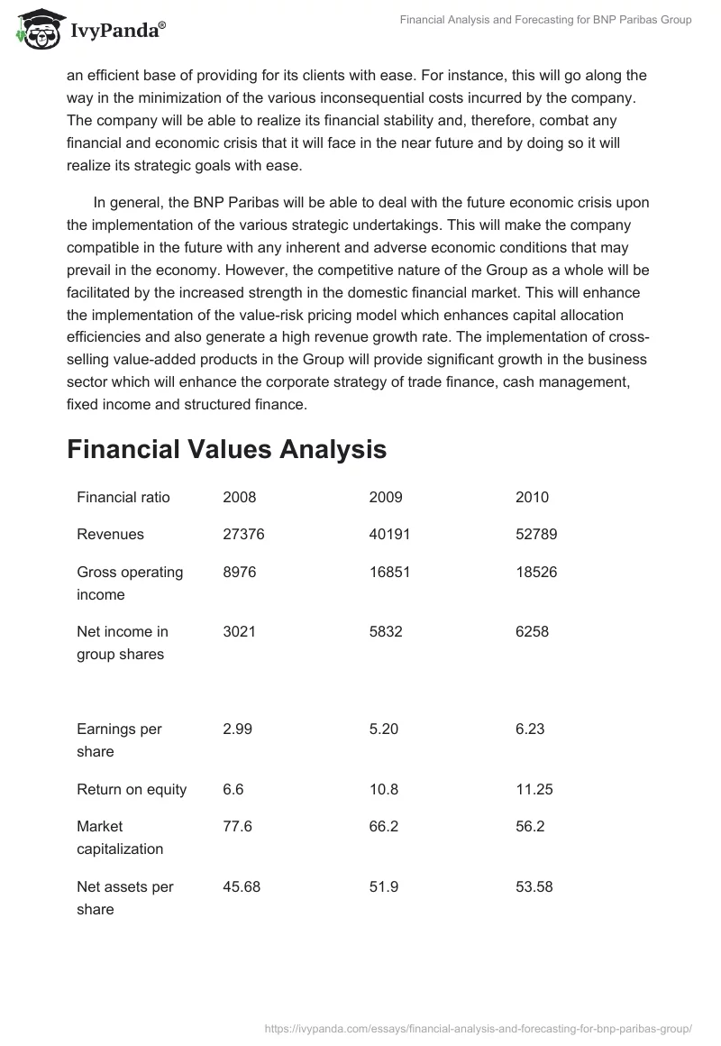 Financial Analysis and Forecasting for BNP Paribas Group. Page 5