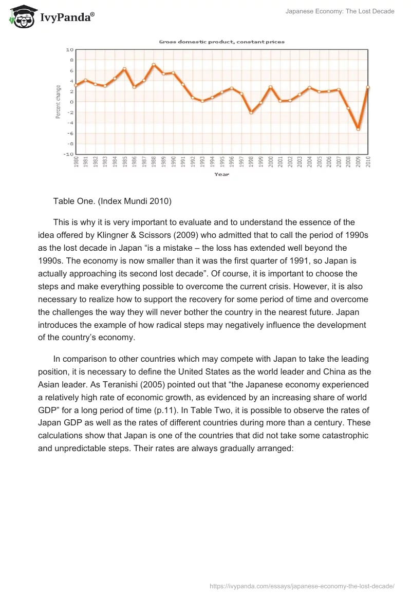 Japanese Economy: The Lost Decade. Page 2
