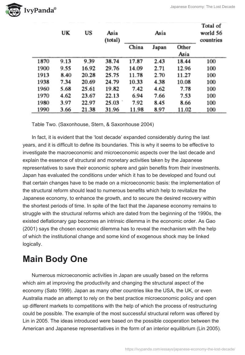 Japanese Economy: The Lost Decade. Page 3