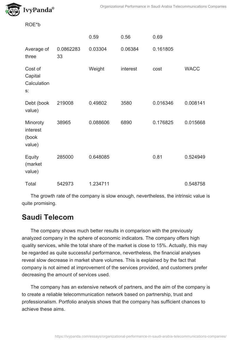 Organizational Performance in Saudi Arabia Telecommunications Companies. Page 4