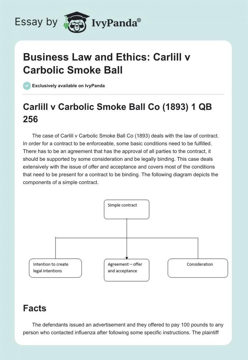Business Law and Ethics: Carlill v Carbolic Smoke Ball. Page 1