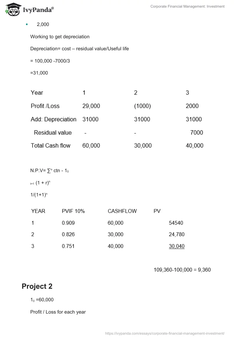 Corporate Financial Management: Investment. Page 2