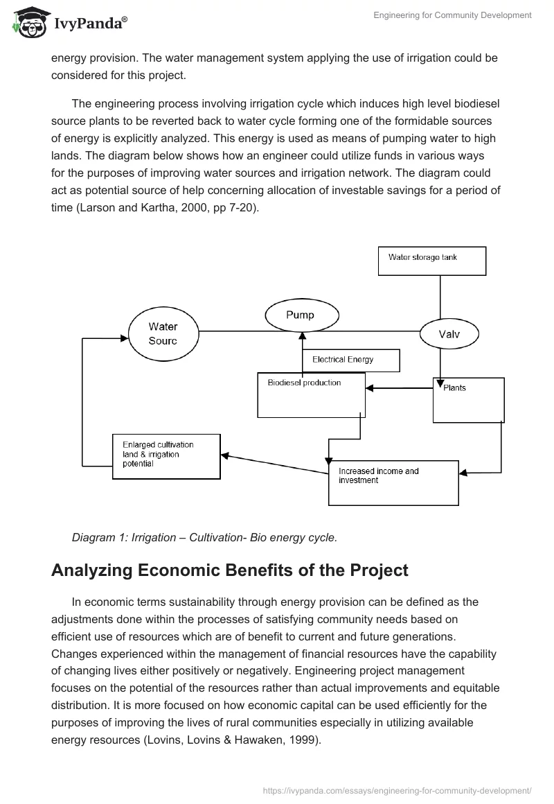 Engineering for Community Development. Page 4