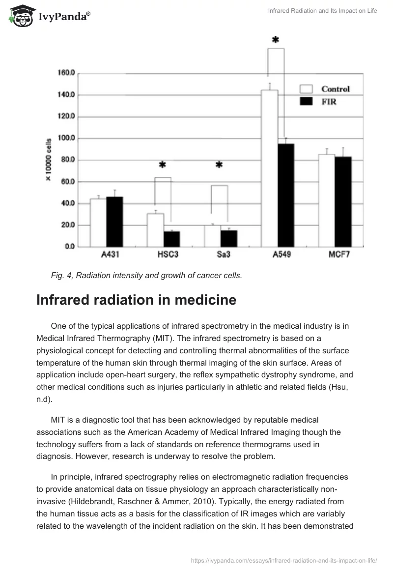 Infrared Radiation and Its Impact on Life. Page 5