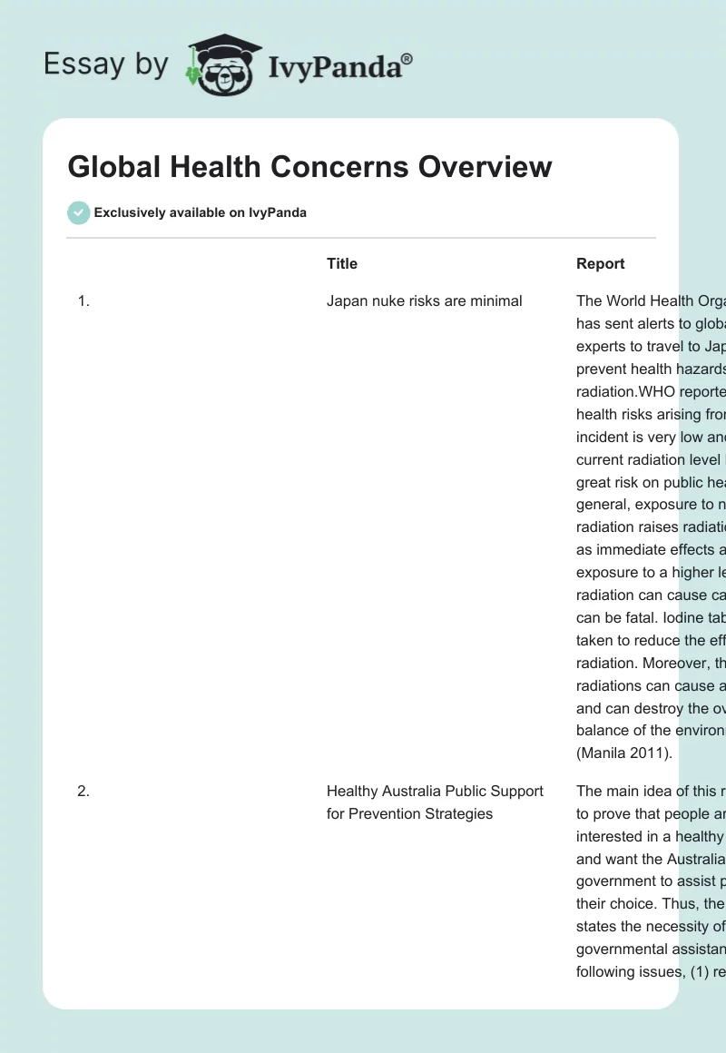 Global Health Concerns Overview. Page 1
