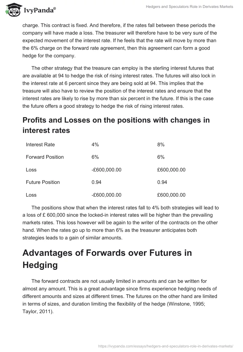 Hedgers and Speculators Role in Derivates Markets. Page 5