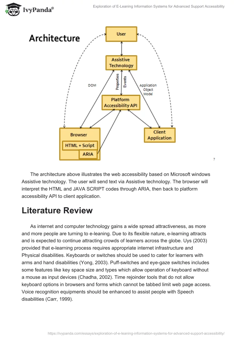 Exploration of E-Leaning Information Systems for Advanced Support Accessibility. Page 3