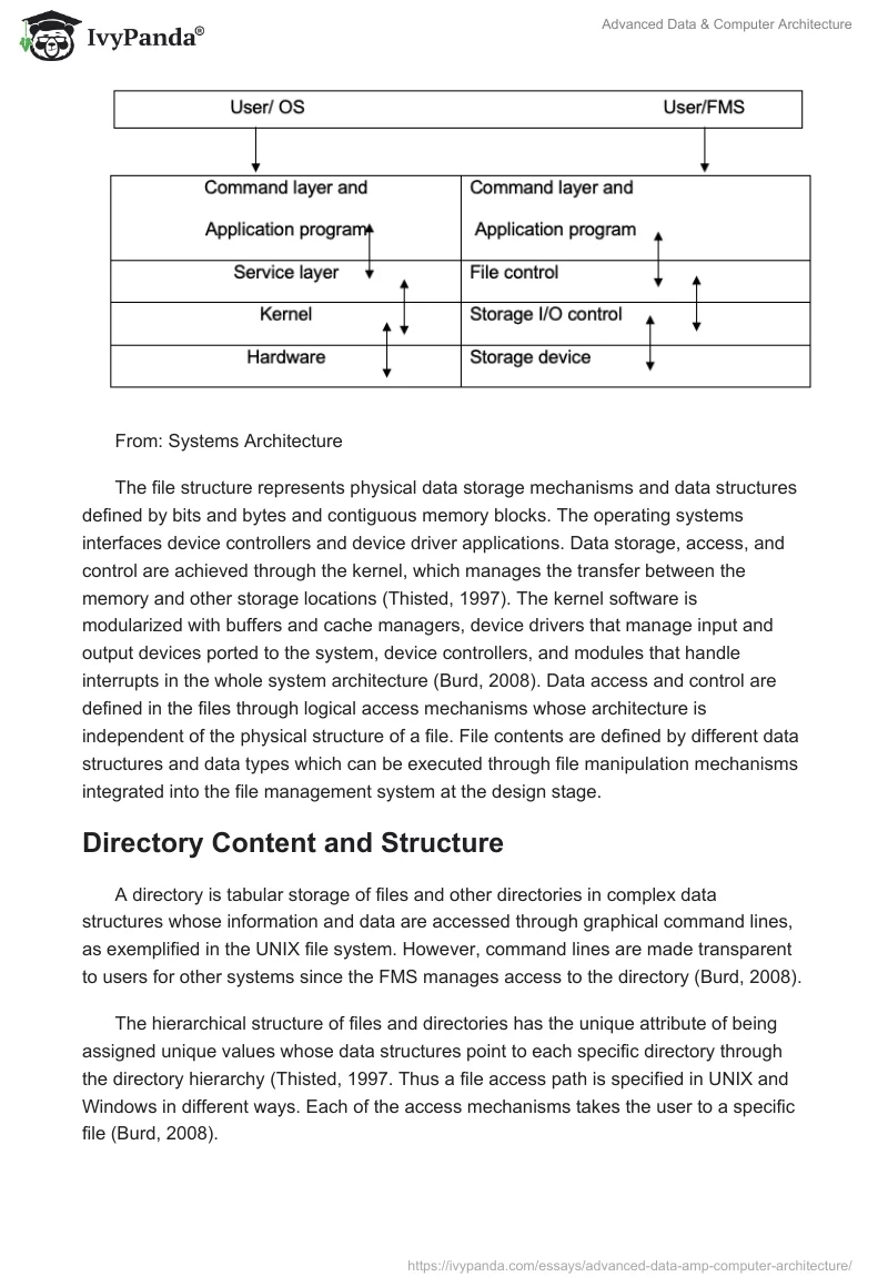 Advanced Data & Computer Architecture. Page 2
