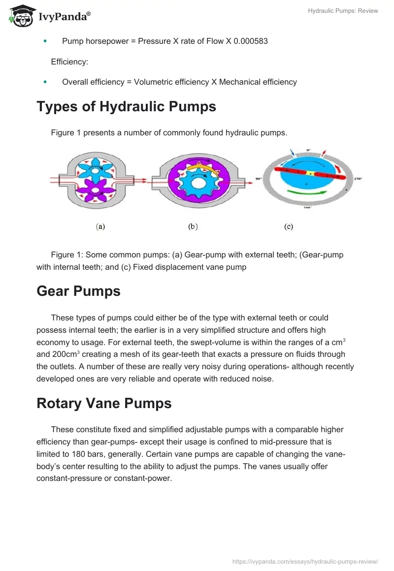 Hydraulic Pumps: Review. Page 2
