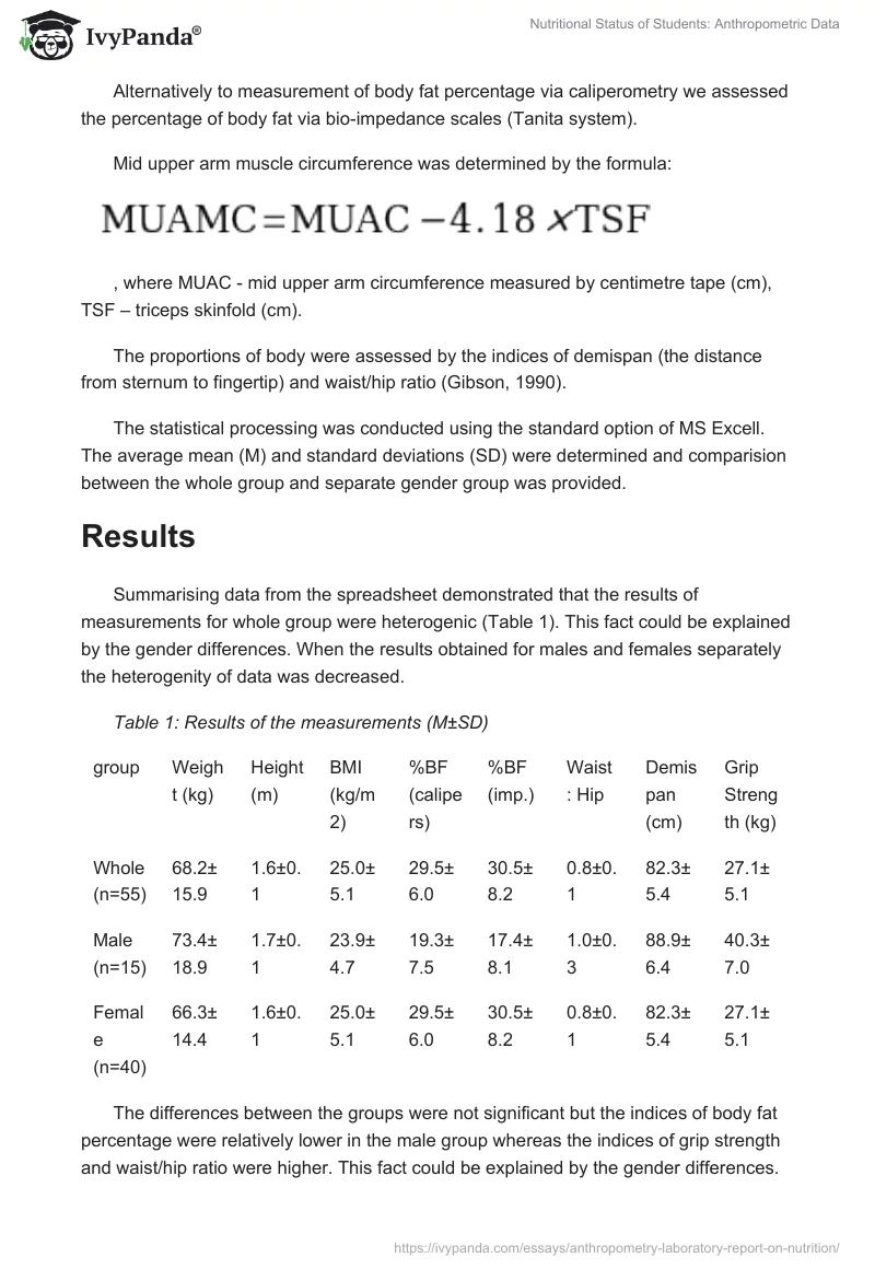 Nutritional Status of Students: Anthropometric Data. Page 4