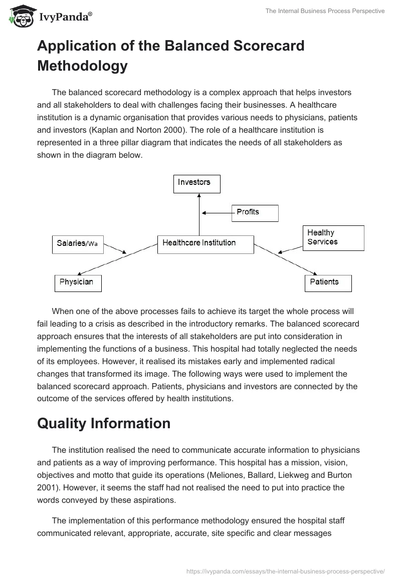 The Internal Business Process Perspective. Page 2