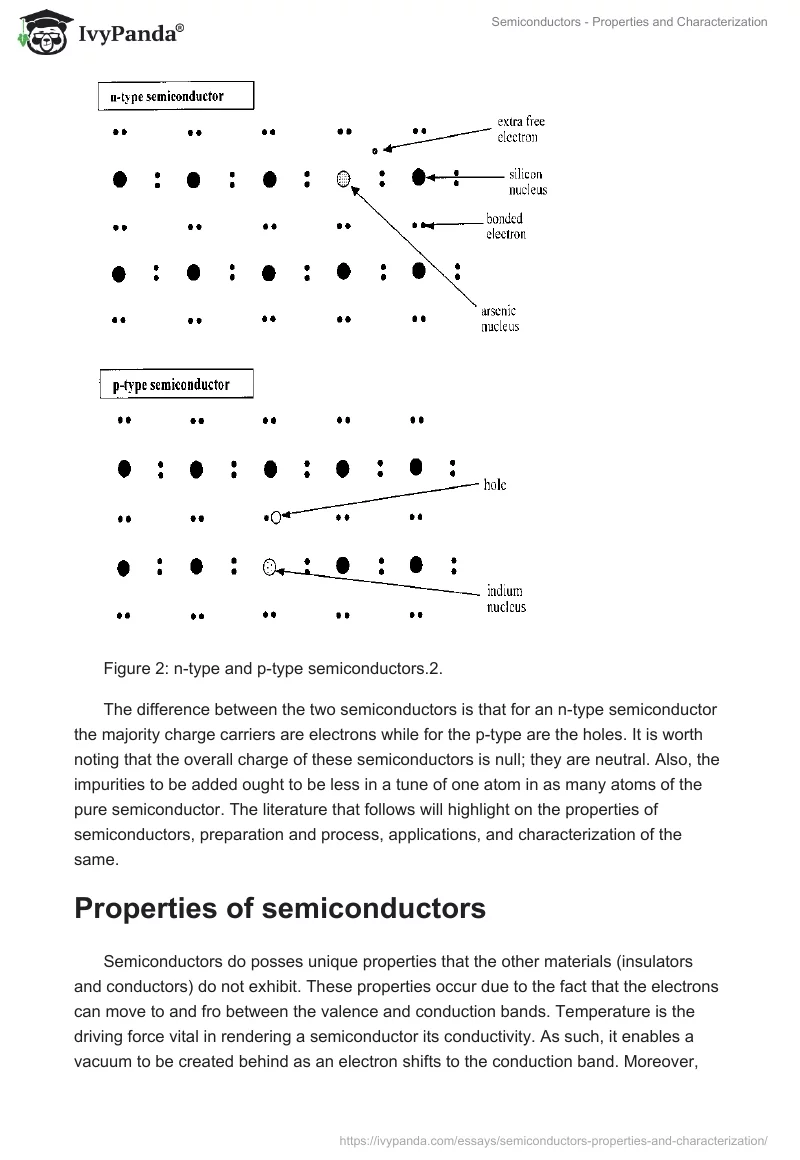 Semiconductors - Properties and Characterization. Page 3