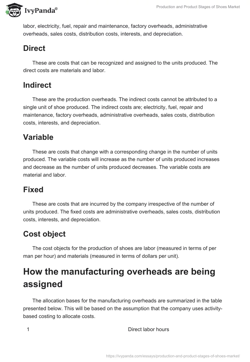Production and Product Stages of Shoes Market. Page 2