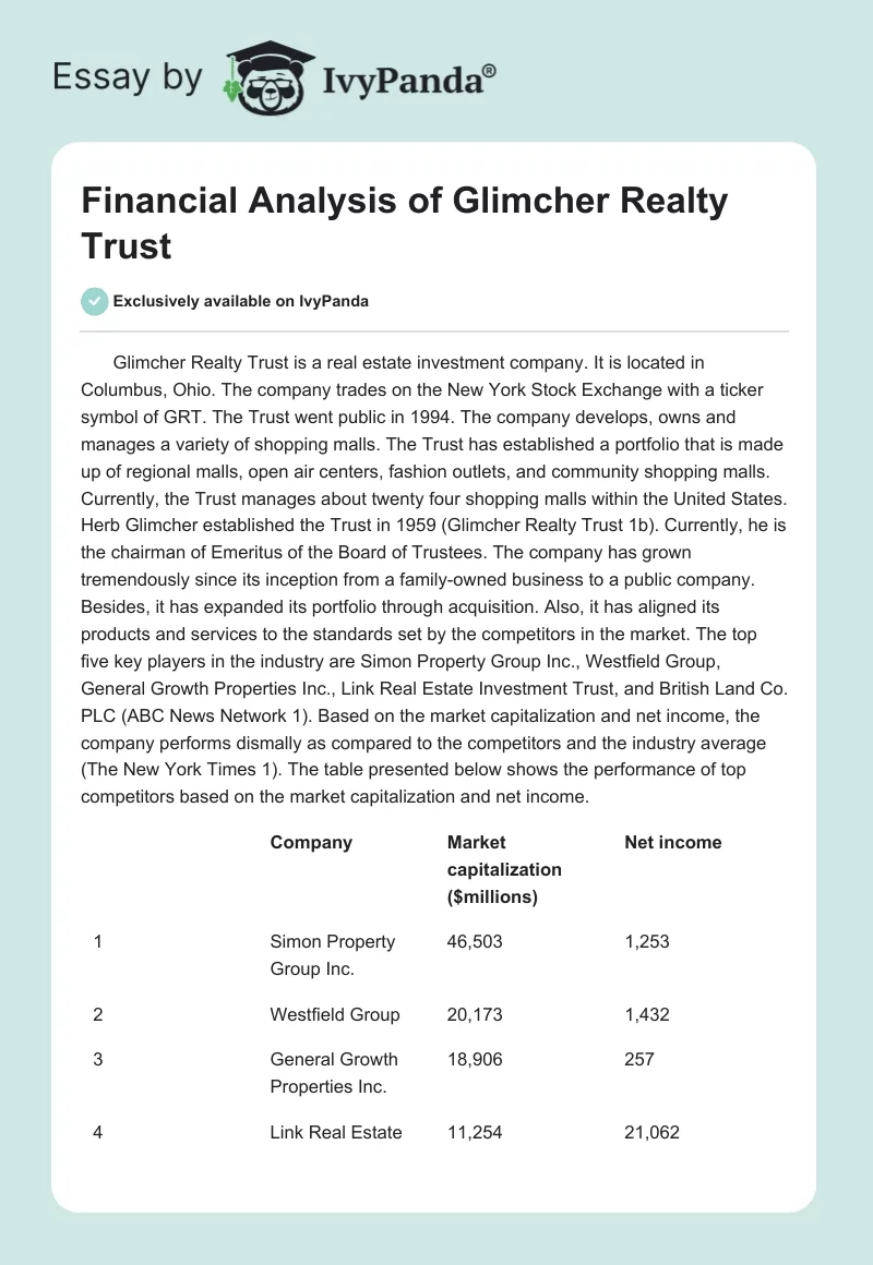 Financial Analysis of Glimcher Realty Trust. Page 1