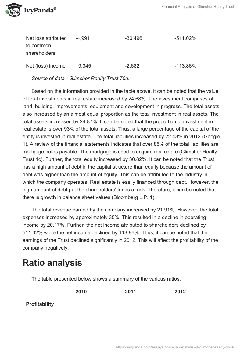 Financial Analysis of Glimcher Realty Trust. Page 3