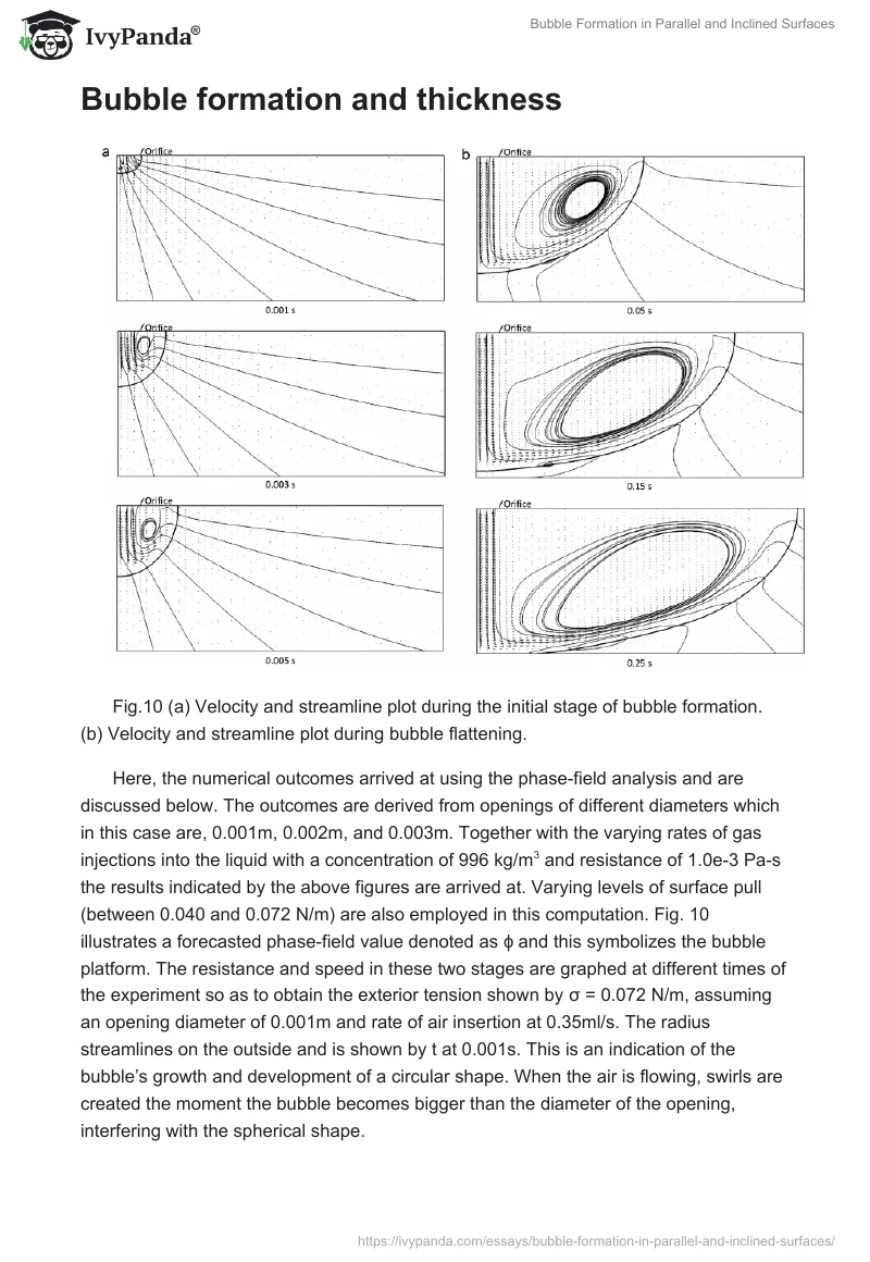 Bubble Formation in Parallel and Inclined Surfaces. Page 3