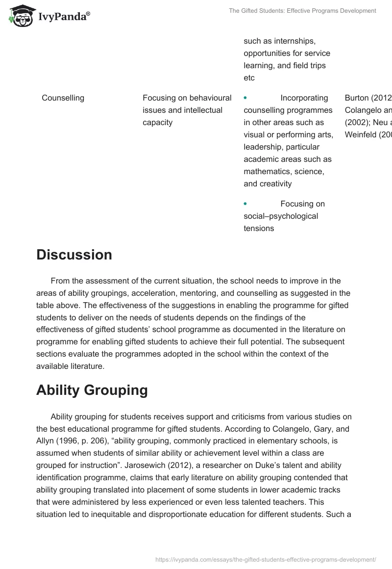 The Gifted Students: Effective Programs Development. Page 5