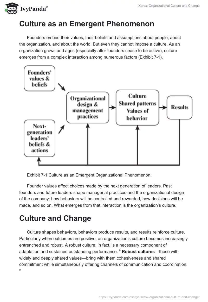 Xerox: Organizational Culture and Change. Page 5