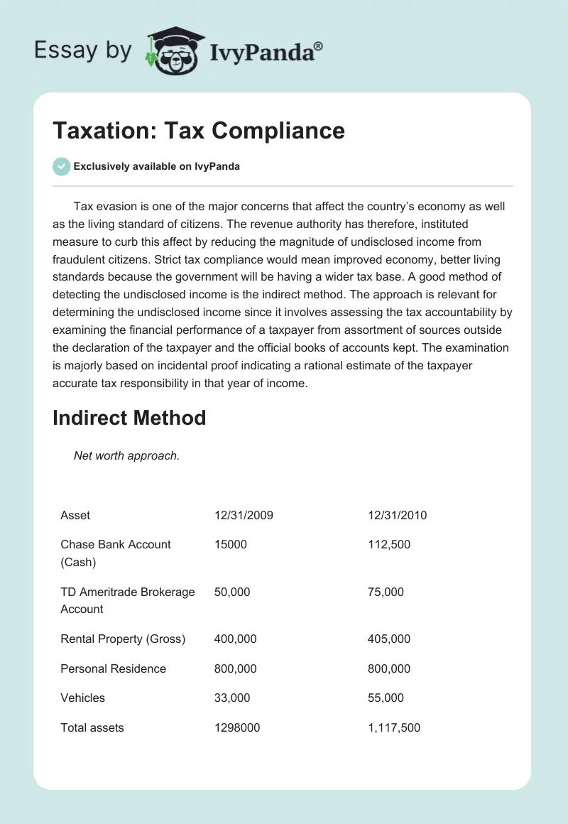Taxation: Tax Compliance. Page 1