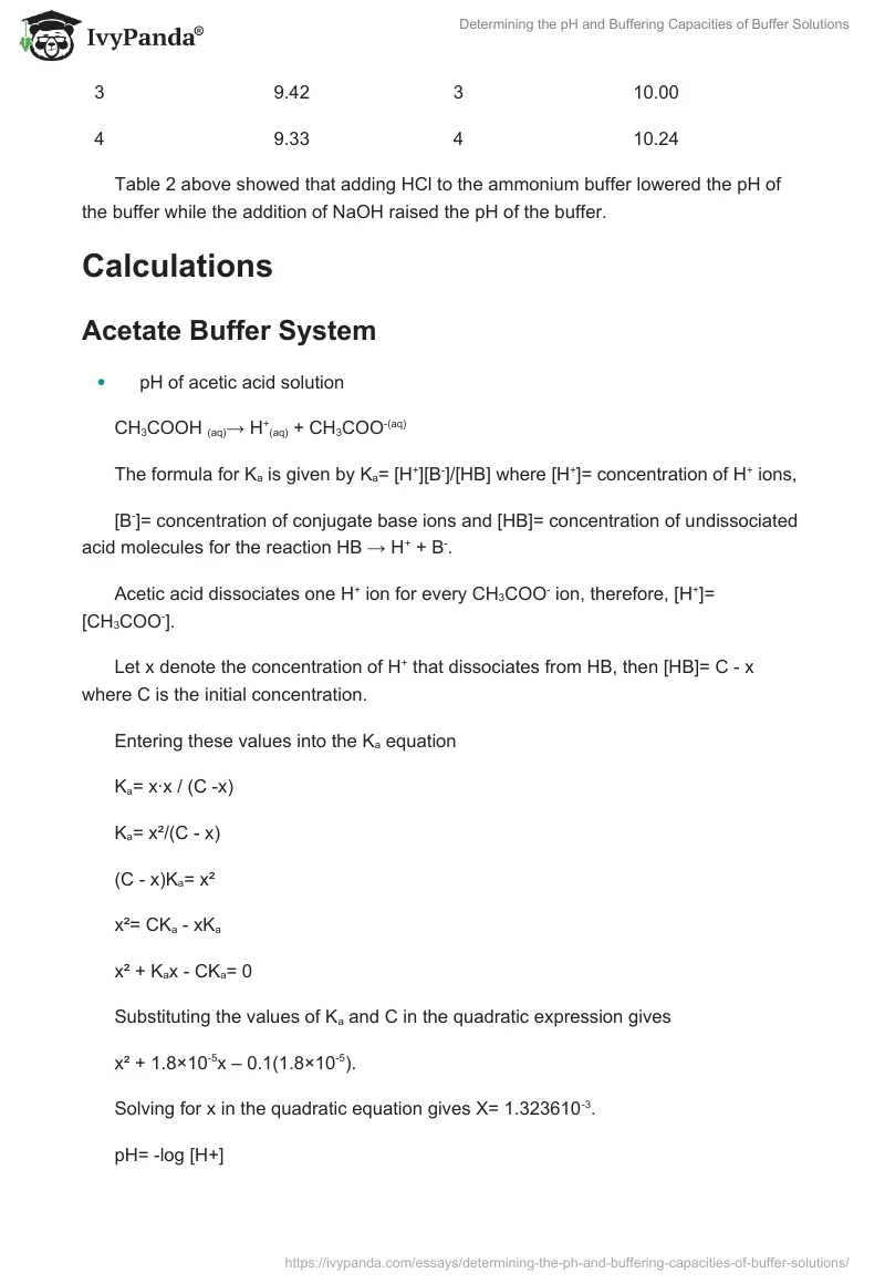 Determining the pH and Buffering Capacities of Buffer Solutions. Page 4
