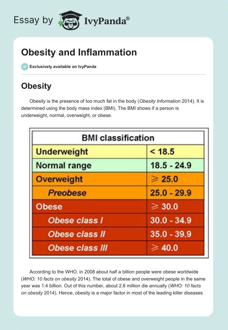 Obesity and Inflammation. Page 1