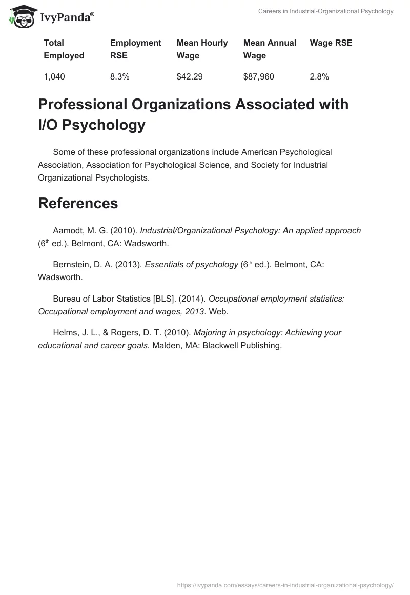 Careers in Industrial-Organizational Psychology. Page 4