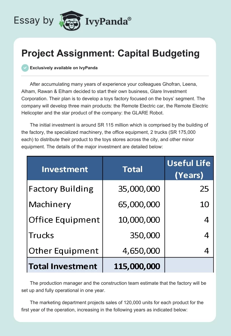 Project Assignment: Capital Budgeting. Page 1