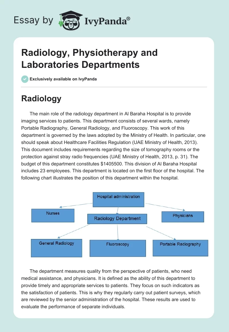 Radiology, Physiotherapy and Laboratories Departments. Page 1