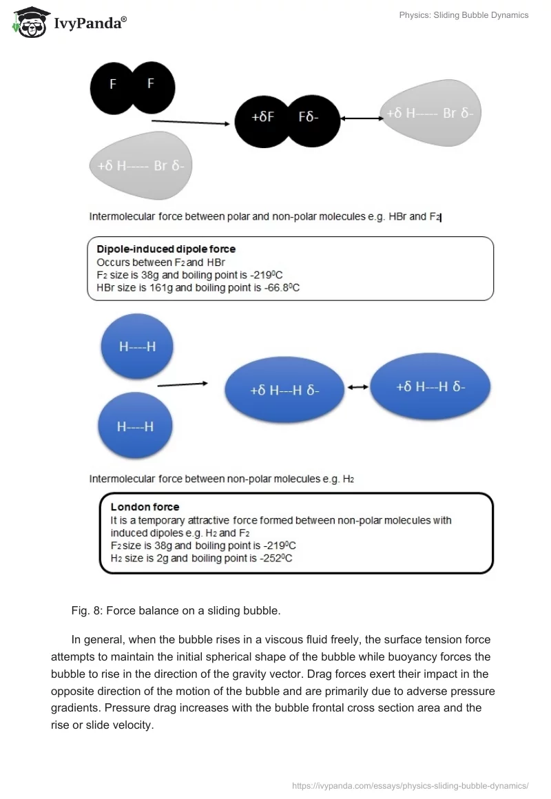 Physics: Sliding Bubble Dynamics. Page 2