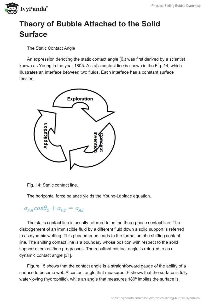Physics: Sliding Bubble Dynamics. Page 3