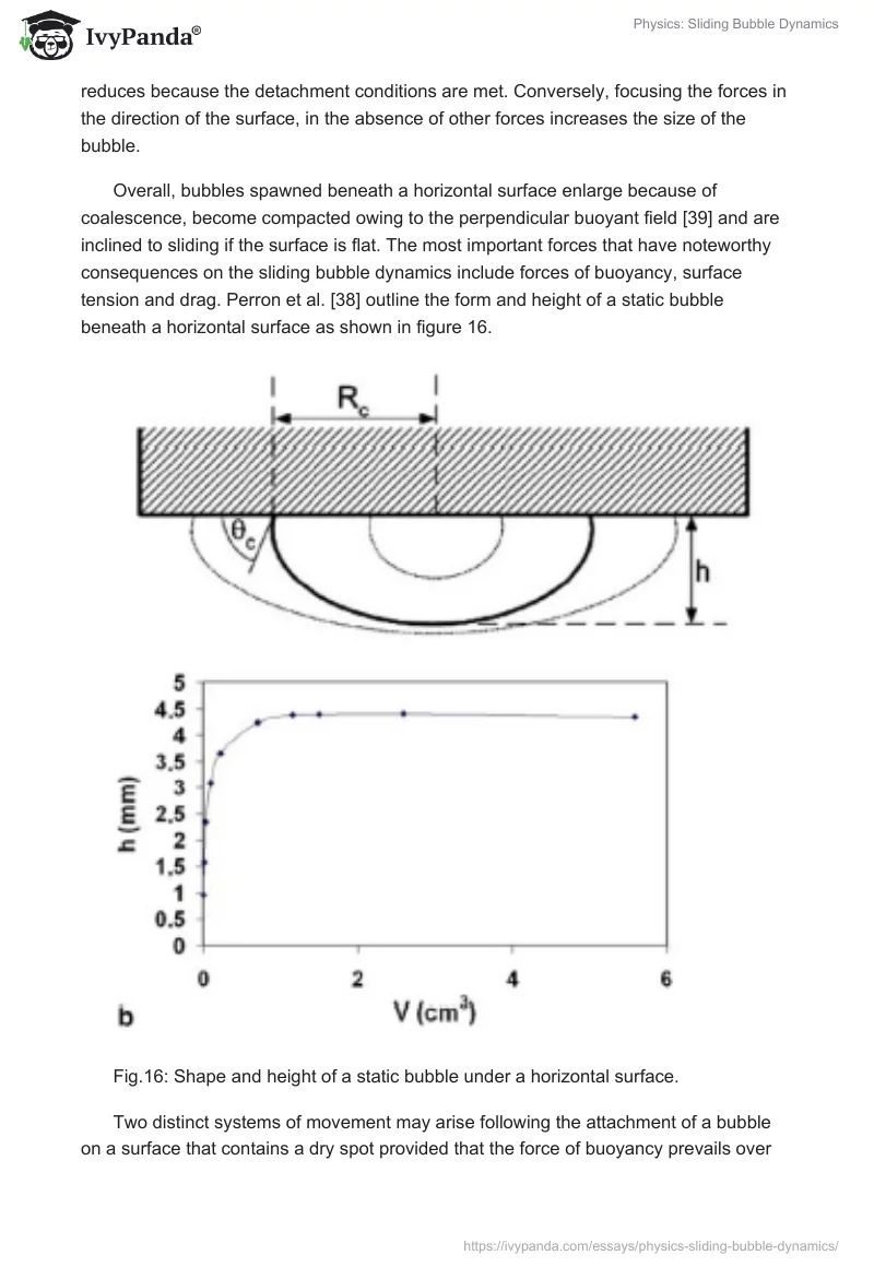 Physics: Sliding Bubble Dynamics. Page 5
