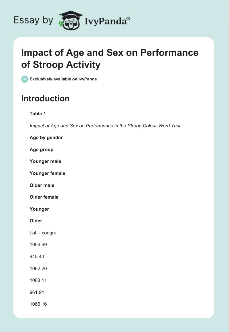 Impact of Age and Sex on Performance of Stroop Activity. Page 1