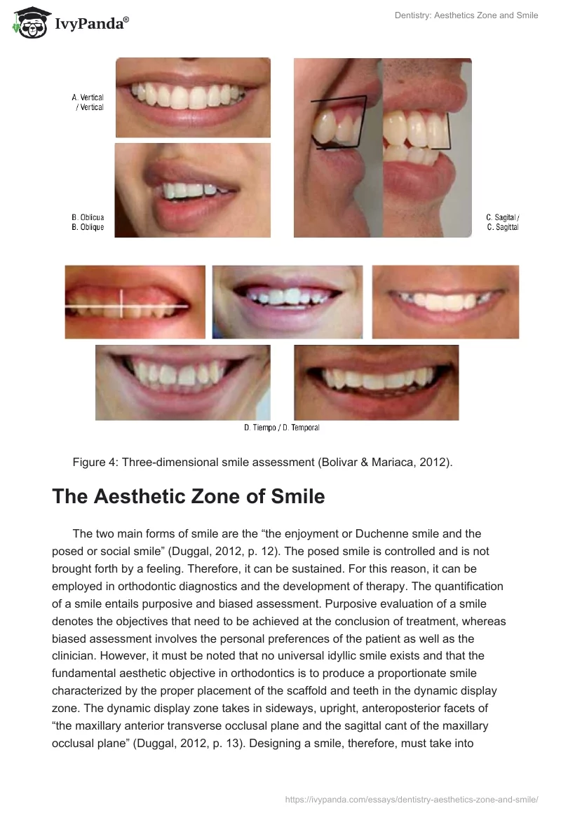 Dentistry: Aesthetics Zone and Smile. Page 5