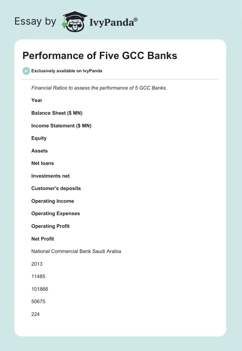Performance of Five GCC Banks. Page 1